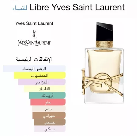 Libre Eau de Parfum: Where Femininity Meets Fierceness (Yves Saint Laurent Women's Perfume)