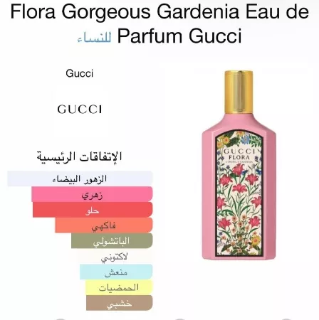 Gucci Flora Gorgeous Gardenia Eau de Parfum: Where Florals & Sunshine Dance (Women's Fragrance)
