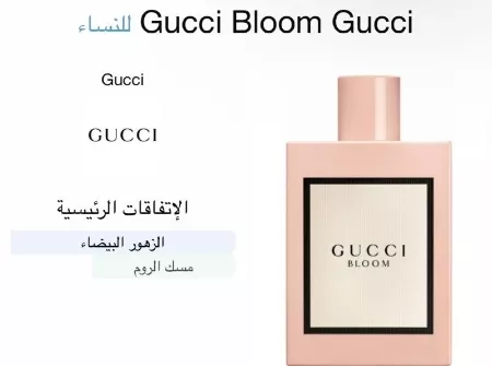 Gucci Bloom Eau de Parfum: Unfolding Timeless Femininity Through Fragrance (Women's Perfume)