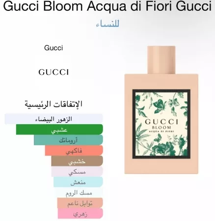 Gucci bloom acqua di fiori for women