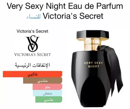 Sexy Night Eau de Parfum by Victoria's Secret