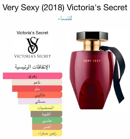 Very Sexy (2018) by Victoria's Secret