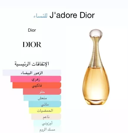 j'dore dior