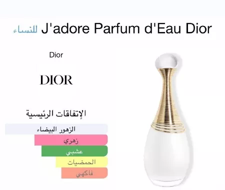 J'adore Parfum d'eau: A Fresh Ode to Golden Light