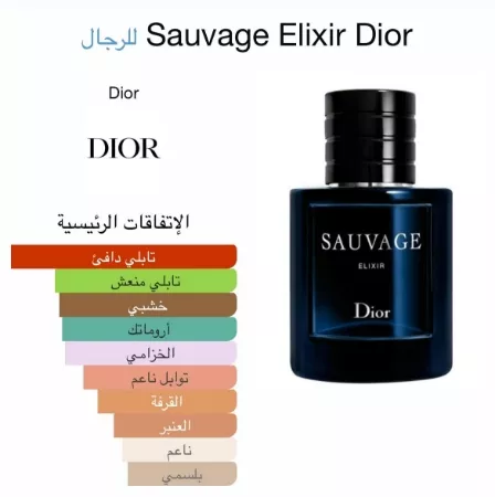 Sauvage Elixir by Dior