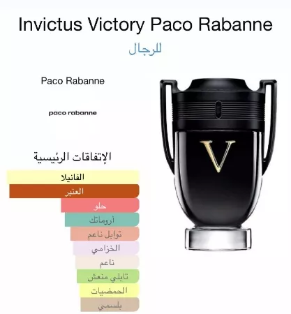 invictus vicotry pao rebanne