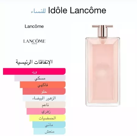Idôle Lancôme