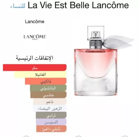 la vie est belle lancôme