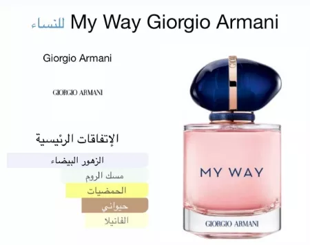 My Way Giorgio Armani for Women