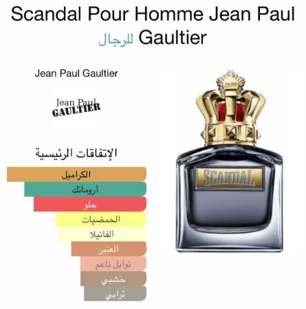 Scandal Pour Homme Jean Paul Gaultier
