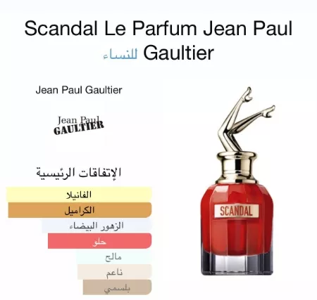 Scandal Le Parfum Jean Paul Gaultier