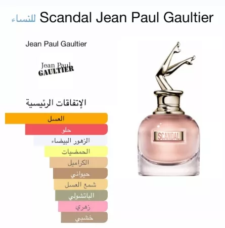 scandal jean paul gaultier