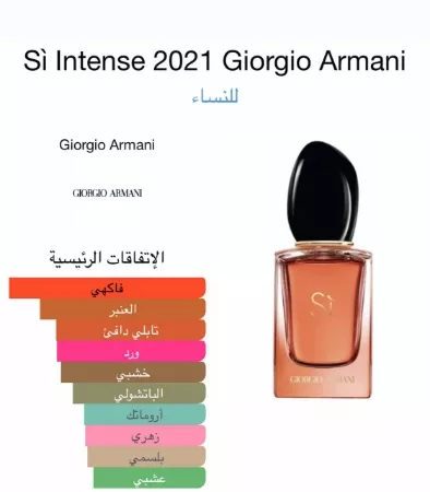 Si Intense 2021 Giorgio Armani: Reimagine your Allure