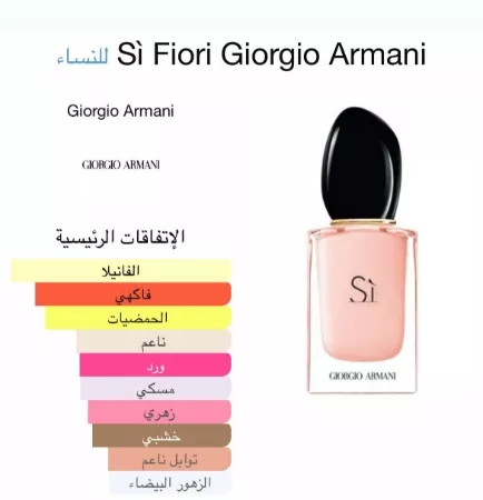 Sì Fiori di Giorgio Armani for Women