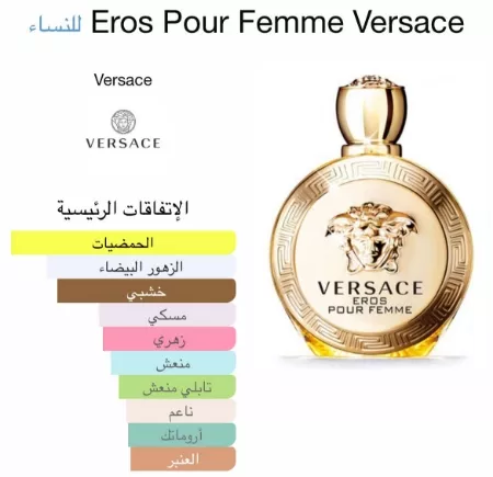 Eros Pour Femme Versace