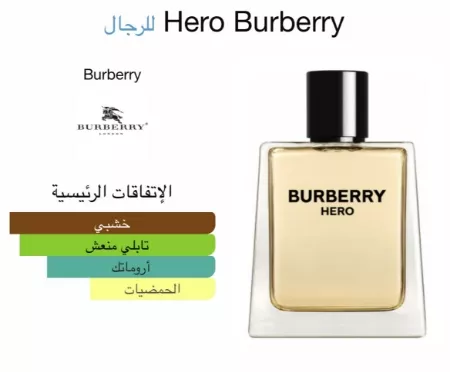 burberry hero