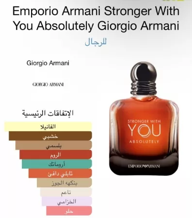 Emporio Armani Stronger With You Absolutely Giorgio Armani for men