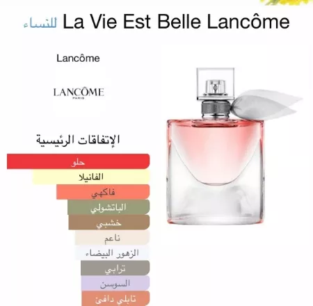 La Vie Est Belle Lancôme