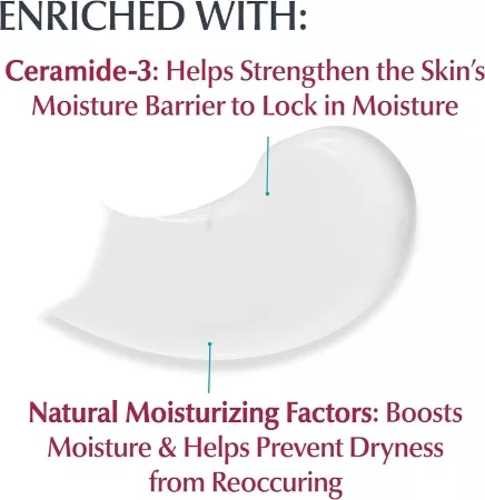 Eucerin Advanced Repair Body Cream