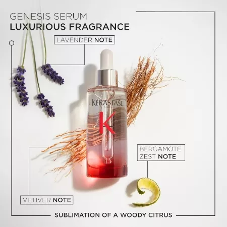 Kérastase Genesis Anti-Chute Fortifiant Serum