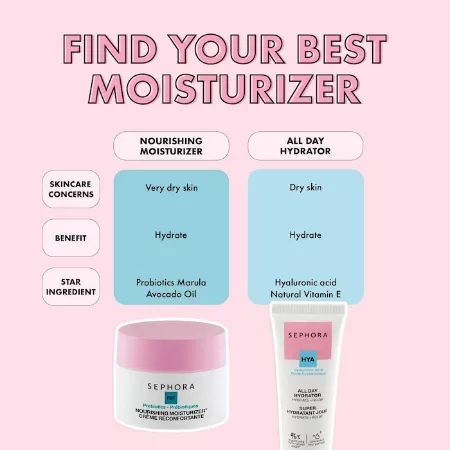Sephora All Day Hydrator Hyaluronic Acid Moisturizer