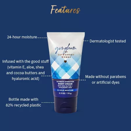 Bath & Body Works Gingham Ultimate Hydration Body Cream