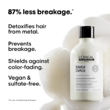 Picture of L'Oreal Metal Detox Shampoo: Transform Your Hair with Ultimate Protection and Shine!
