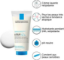 La Roche-Posay Lipikar Syndet 200 ml