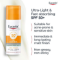 eucerin sunscreen spf 50 oil control dry touch sun gel