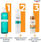 eucerin sunscreen spf 50 oil control dry touch sun gel