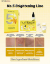 Numbuzin No.5+ Glutathione Vitamin Trial Kit for Brightening